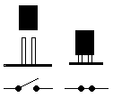 Schéma d\