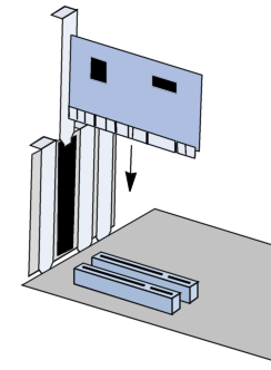 Installer une carte