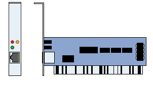 Carte rseau