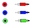 connecteur YUV